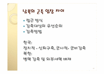 [정치외교학] 국제정치이론과 군축-17