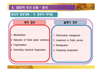 [비교정치론] 미국과 영국의 신공공관리(NPM) 비교-10