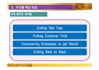 [비교정치론] 미국과 영국의 신공공관리(NPM) 비교-15