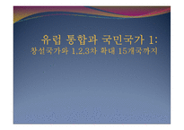 [유럽정치] 유럽 통합과 국민국가-창설국가와 1,2,3차 확대 15개국까지-1