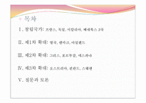 [유럽정치] 유럽 통합과 국민국가-창설국가와 1,2,3차 확대 15개국까지-2
