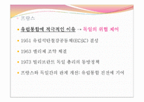 [유럽정치] 유럽 통합과 국민국가-창설국가와 1,2,3차 확대 15개국까지-5