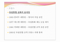 [유럽정치] 유럽 통합과 국민국가-창설국가와 1,2,3차 확대 15개국까지-7