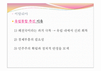 [유럽정치] 유럽 통합과 국민국가-창설국가와 1,2,3차 확대 15개국까지-12
