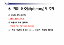 [정치외교학] 외교의 정의, 유형, 주체, 변화, 현주소-6