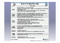 [통상정책론] 한 EU FTA 주용 내용 및 경제적 효과-7