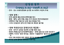 [세계사와 사회변동] 한국인의 대외인식-9
