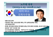 [세계사와 사회변동] 한국인의 대외인식-14