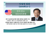 [세계사와 사회변동] 한국인의 대외인식-15