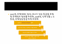 영국의 녹색소비자주의-10