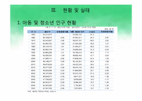 [사회복지] 청소년복지의 실태와 문제점 및 대안-7