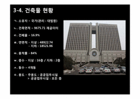 [도시설계] 서초 역세권 도시 조사-7