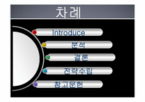 [조사방법론] 자기만족도에 대한 분석-3