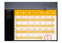 [조사방법론] 자기만족도에 대한 분석-7