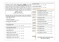 [조사방법론] 자기만족도에 대한 분석-9