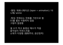 [일본 대중문화론] 일본 애니메이션의 상업화-3