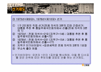 [한국정치사] 유신체제 붕괴 원인과 영향-15