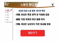 [여성학] 여성의 일과 일터-4