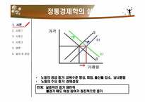 [여성학] 여성의 일과 일터-5