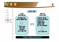 [여성학] 여성의 일과 일터-12