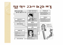 [한국근대사] 일본 역사 교과서 왜곡 실태와 해결방안-6