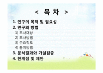 [조사방법론] 대학생의 행복지수와 자기만족도 조사-2