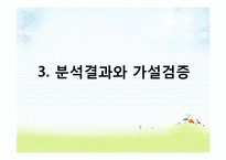[조사방법론] 대학생의 행복지수와 자기만족도 조사-5