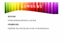 [노인복지론] 노인복지와 인권-현황과 노인학대를 중심으로-19