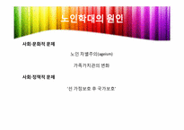 [노인복지론] 노인복지와 인권-현황과 노인학대를 중심으로-20