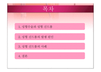 성형신드롬 사례와 영향-3