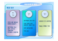 동북아 공동체 가능성-14