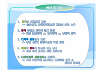 동북아 공동체 가능성-15