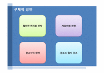 [국제미디어] SBS 글로벌 진출 전략-9
