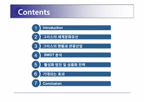 그리스 세계 문화 유산 소개 및 활성화 방안-2