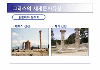 그리스 세계 문화 유산 소개 및 활성화 방안-6