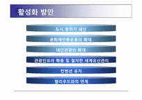 그리스 세계 문화 유산 소개 및 활성화 방안-12