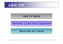 그리스 세계 문화 유산 소개 및 활성화 방안-13