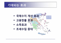 그리스 세계 문화 유산 소개 및 활성화 방안-14