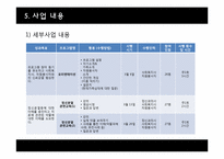 [사회복지] 정신분열증 자녀를 둔 가족의 관계 향상 프로그램-9