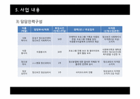 [사회복지] 정신분열증 자녀를 둔 가족의 관계 향상 프로그램-13