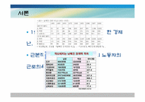[북한 정치와 사회] 노동을 통해 본 북한 사회의 균열-3