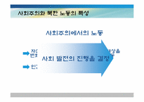 [북한 정치와 사회] 노동을 통해 본 북한 사회의 균열-4
