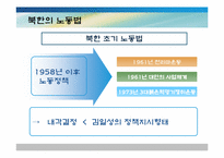 [북한 정치와 사회] 노동을 통해 본 북한 사회의 균열-12