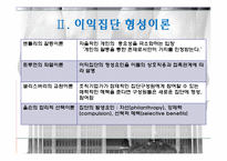 [정치학개론] 미국건보개혁 사례와 이익집단-8