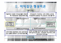 [정치학개론] 미국건보개혁 사례와 이익집단-9