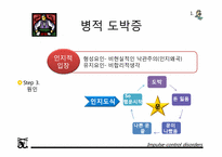 [이상심리학] 충동통제장애-9
