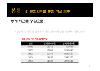 [국가와 시민] 집회와 시위로 바라본 경찰과 시민사회-16