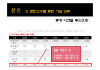 [국가와 시민] 집회와 시위로 바라본 경찰과 시민사회-19