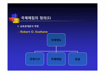 [정치외교학] 국제레짐 이론의 형성배경-9