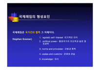 [정치외교학] 국제레짐 이론의 형성배경-15